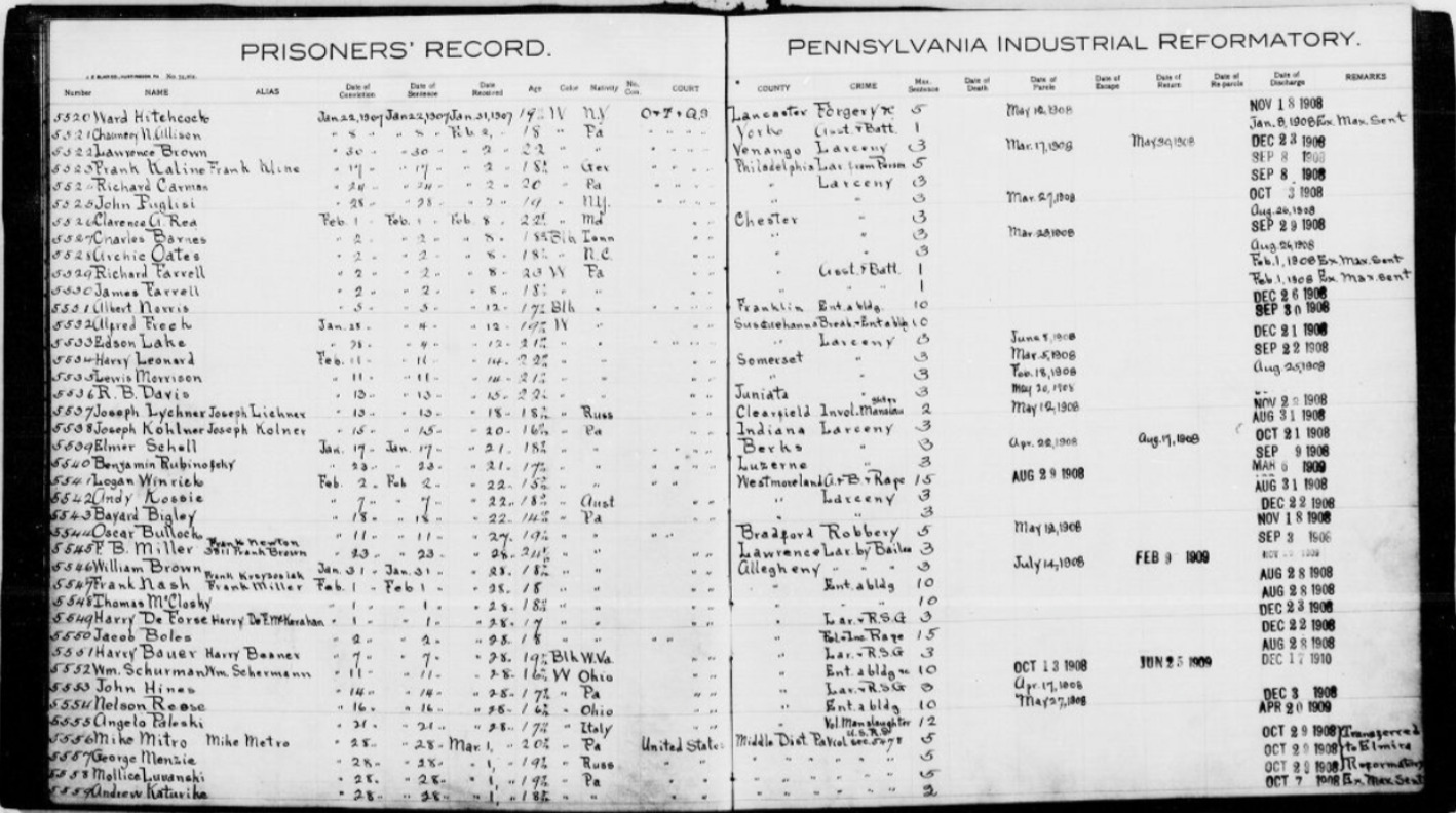 CAR's Huntingdon Record