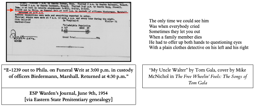 ESP Warden’s Journal, June 9th, 1954 and “My Uncle Walter” by Tom Gala, cover by Mike McNichol in The Free Wheelin’ Fools: The Songs of Tom Gala